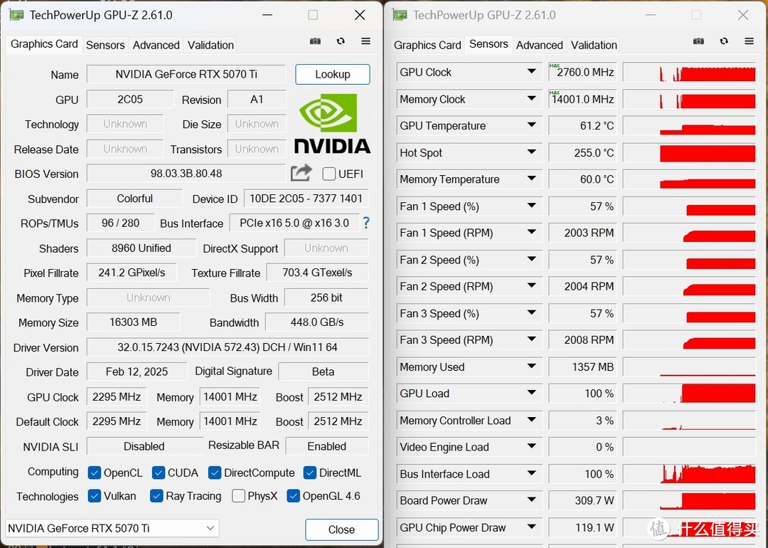 最值得买的50系显卡？iGame  RTX 5070 Ti Advanced OC 16GB评测