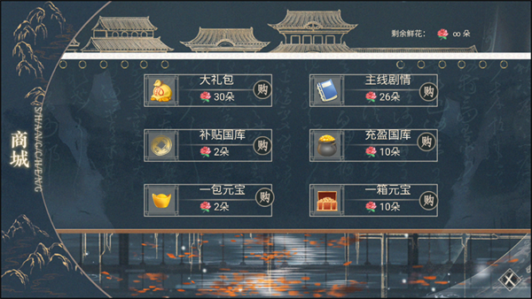 橙光太后秘史