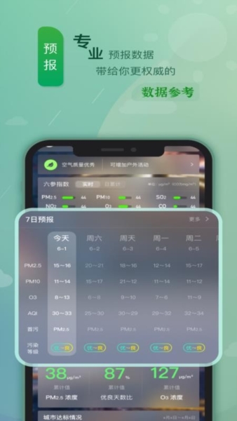 陕西空气质量 v6.0.0