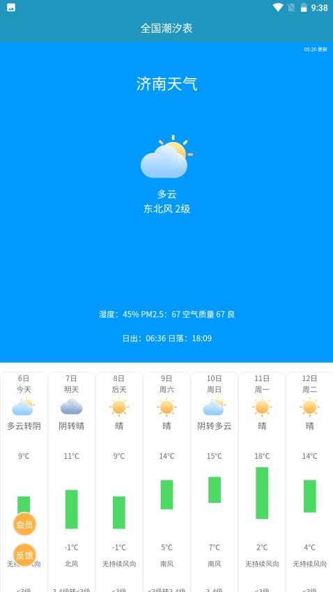 全国潮汐表2026最新版