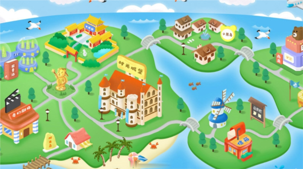 走向未来学生端