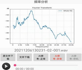 力声听诊3