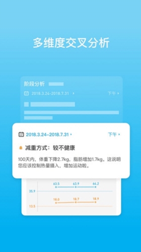 有品