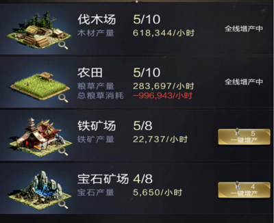 乱世王者快速提高战力攻略1