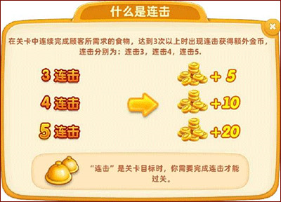 小镇大厨红包版