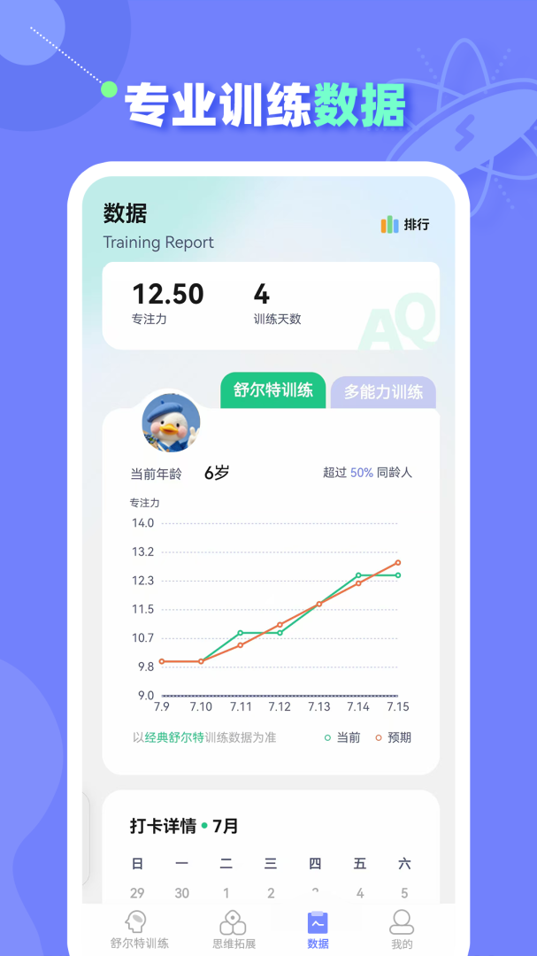 舒尔特方格训练 v1.3.2