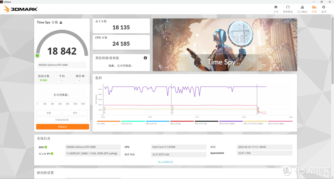 超8000MHz就跟玩一样！阿斯加特索尔DDR5-6000C28测试