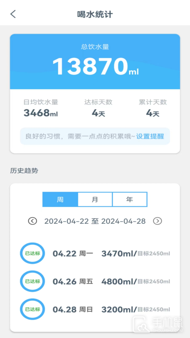 喝水小管家 v1.1.8