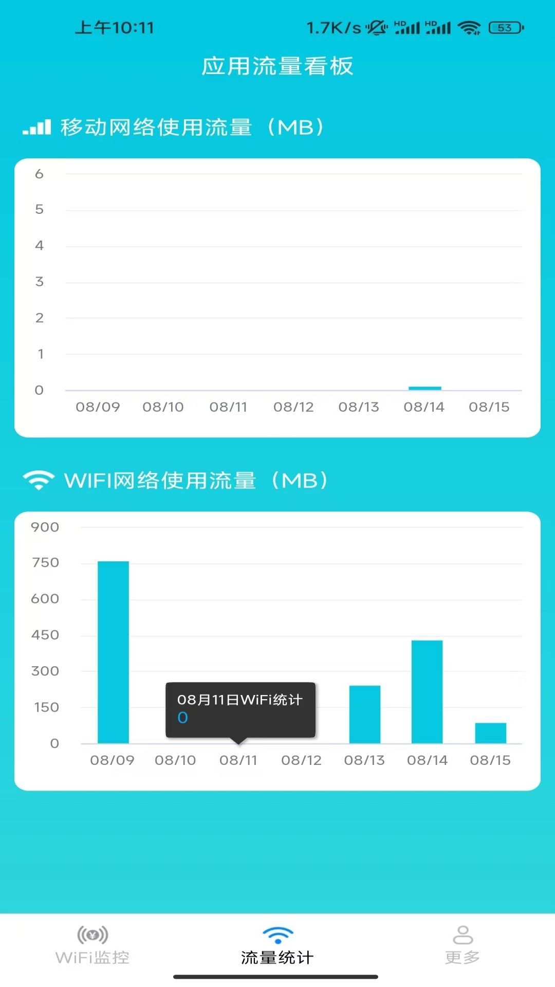 晨曦WiFi钥匙app
