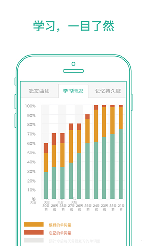 墨墨背单词app v5.5.10