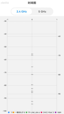极速5GWiFi软件 v2.0.1