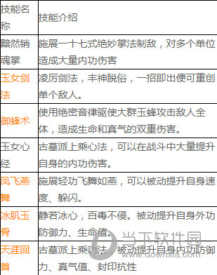 神雕侠侣果盘版
