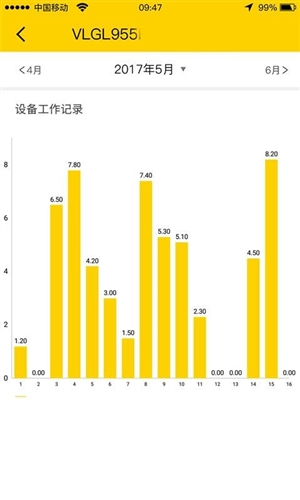 临e家图片2