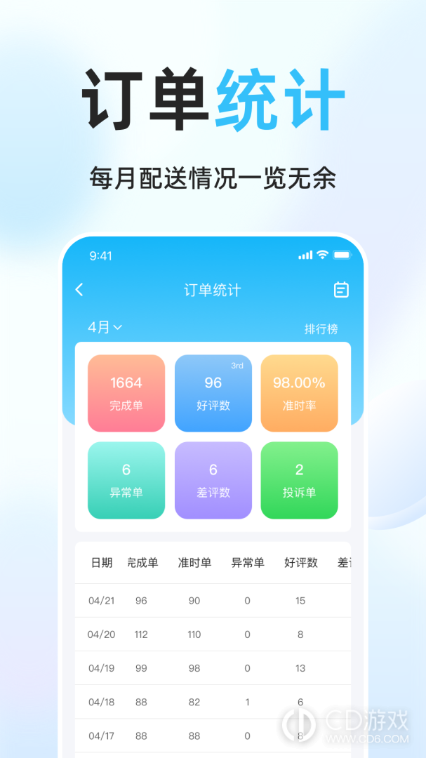 柬单点骑手截图3