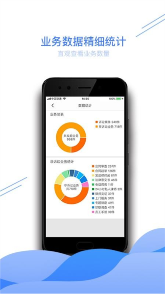 Goode企业顾问1