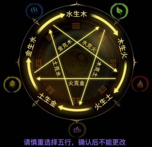 无尽洪荒360版图片4