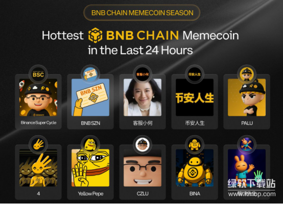 “客服小何”币是什么类型的加密货币？它如何受社交媒体影响？