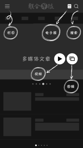 聯合早報中文網即時新聞APP