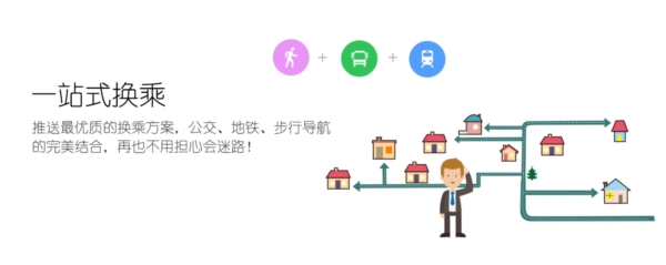 优滴公交7