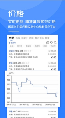 中国水泥网
