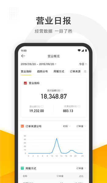 美团管家智能版 v5.84.100