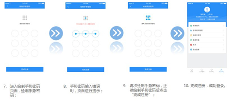 如何人脸识别认证配图3