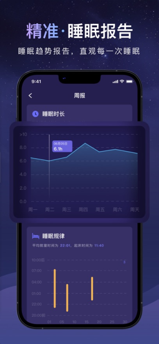睡眠小乖