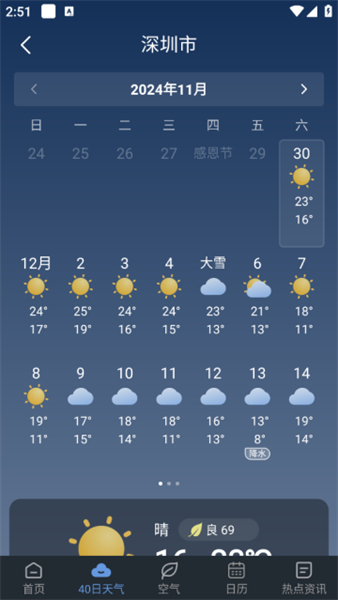 阳阳天气预报