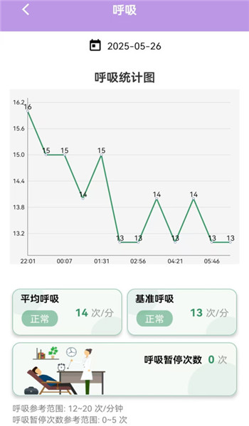 康乃心智慧宝app v1.0