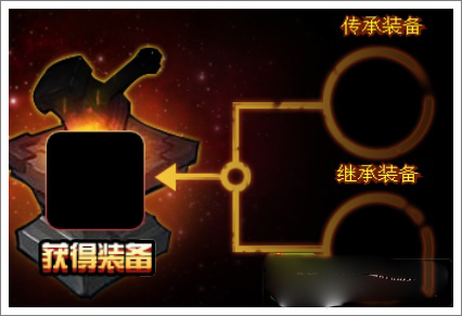 造梦西游4手游vivo版