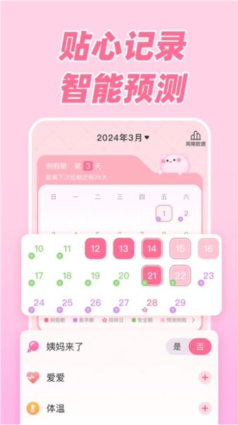 柚子姨妈记4