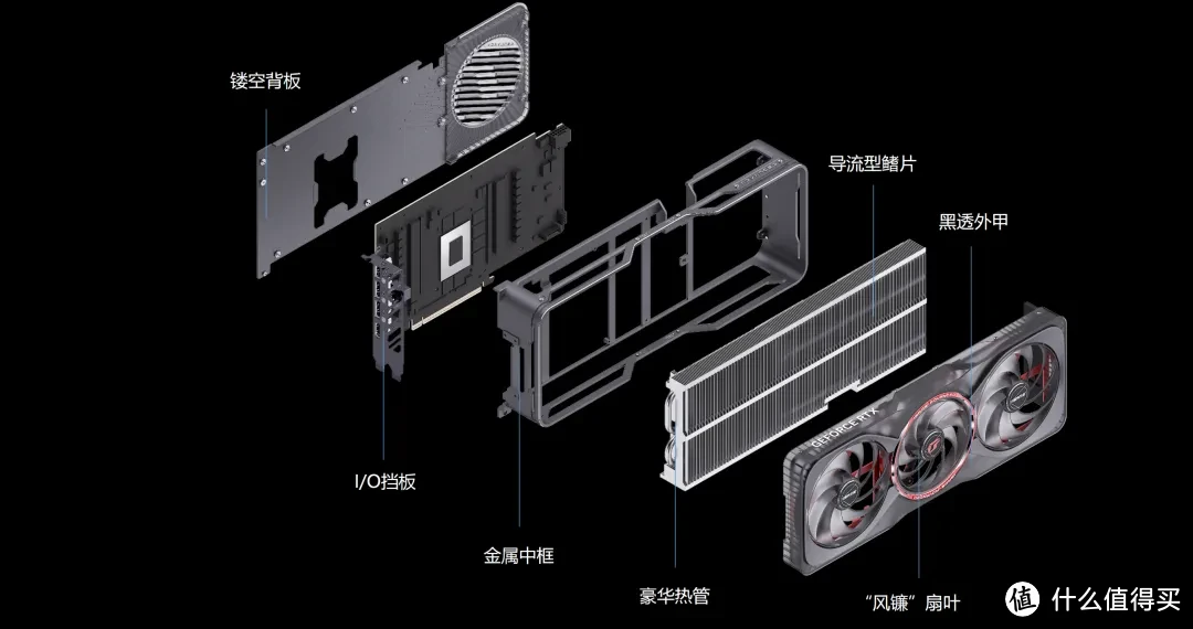 iGame  RTX 5070 Ti AD OC ，首发开箱测试DLSS 4 AI加持