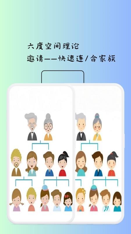 我的家族最新版