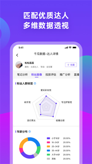 千瓜数据 v2.8.6