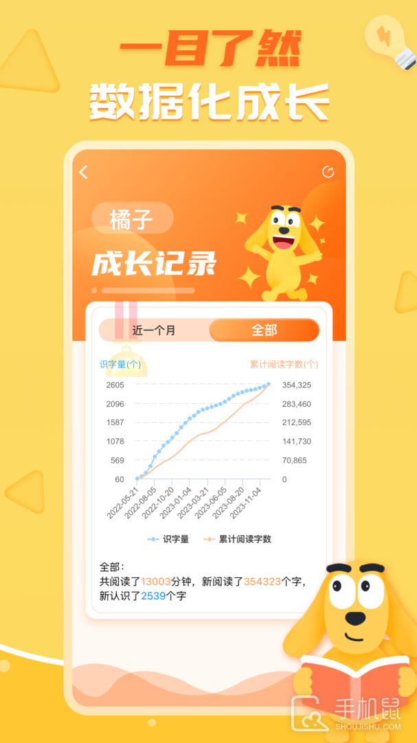 适趣AI阅读 v6.8.0