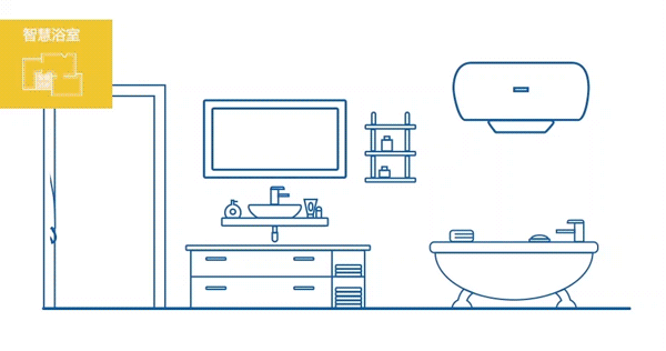 全场景智慧生活截图5