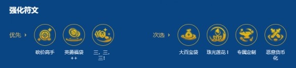 金铲铲之战s16诺克萨斯妖姬阵容玩法教学3