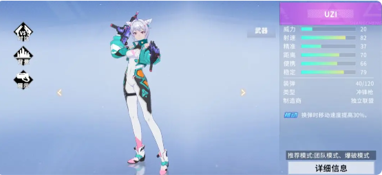 火线精英2破解版武器推荐2