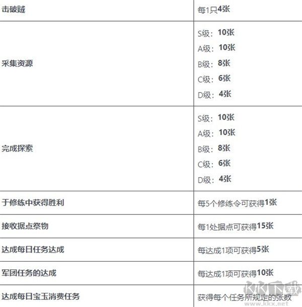 三国志霸道