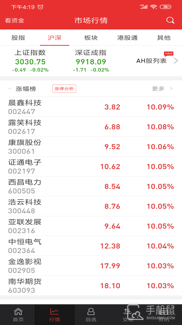 中邮同花顺 v9.05.00