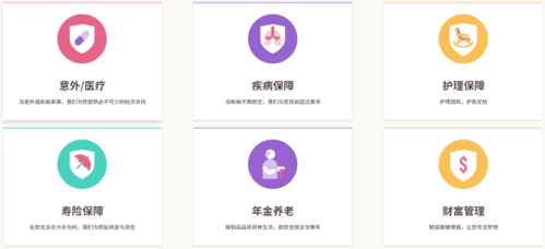 友邦友享保单介绍