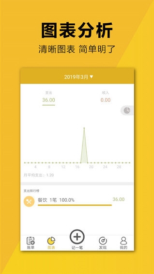 简易家庭记账本1