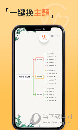 GitMind思维导图