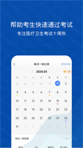 易哈佛题库手机版app3
