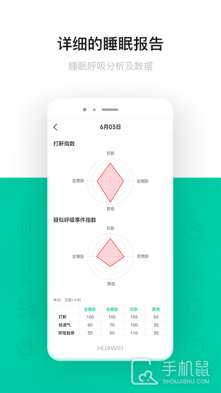 呼噜圈呼吸监测 v1.0.55