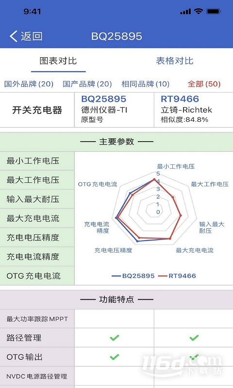 半导小芯 v2.4.26截图3