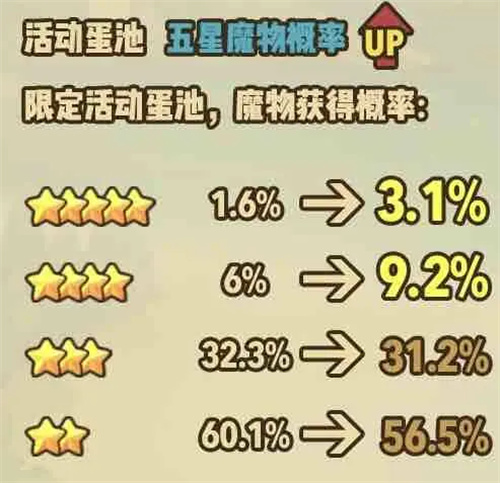 牧羊人之心官方版