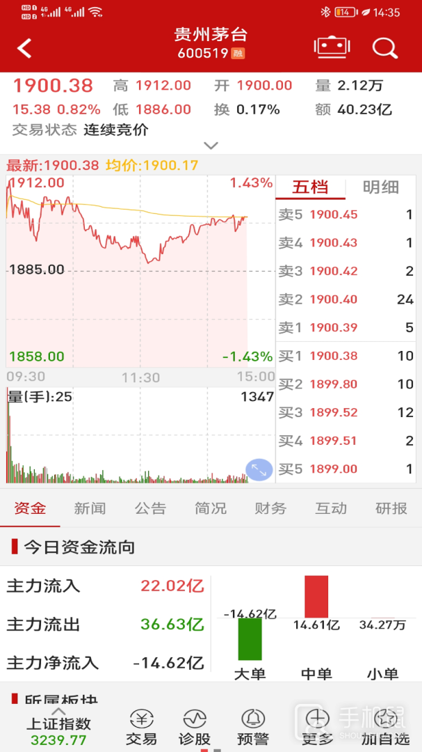 钱龙 v5.99.66.00
