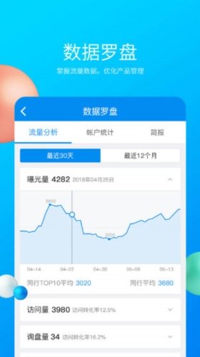 中国制造3