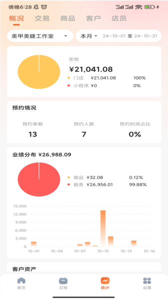 鸿运果app2